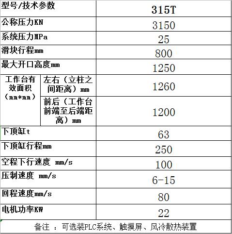 315T國標玻璃鋼警示牌液壓機(圖7)