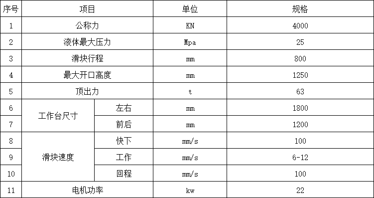 400噸三梁四柱液壓機參數(shù).png