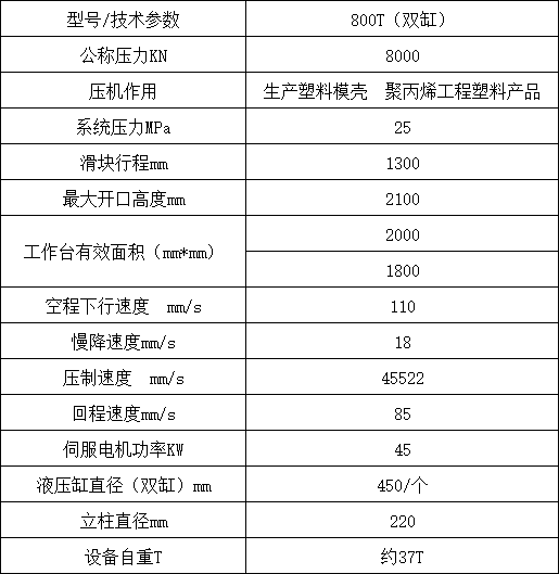 800噸四柱液壓機參數(shù).png