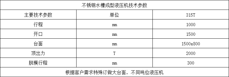 不銹鋼水槽拉伸液壓機參數(shù).png